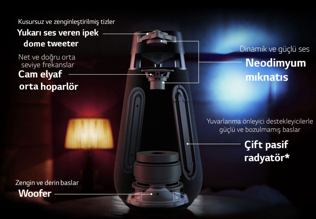 LG XBOOM 360 İncelemesi - Mert Gündoğdu