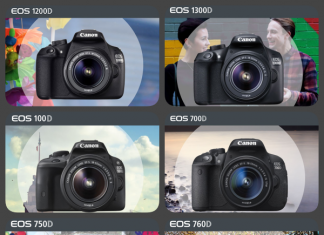 Giriş Seviyesinde Hangi Canon DSLR ?