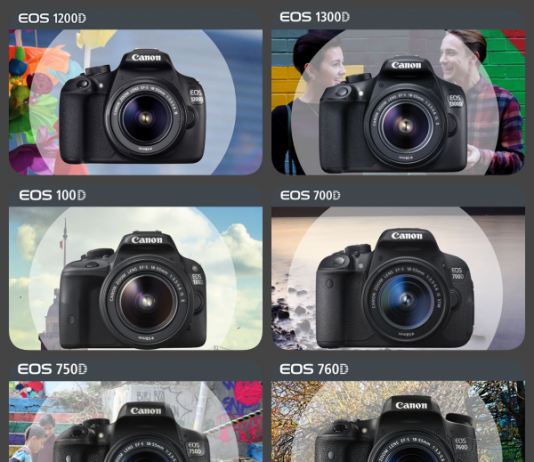 Giriş Seviyesinde Hangi Canon DSLR ?